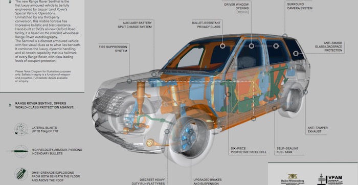 Range Rover Sentinel pantservoertuig beschermt tegen TNT en handgranaten Driving-Dutchman1