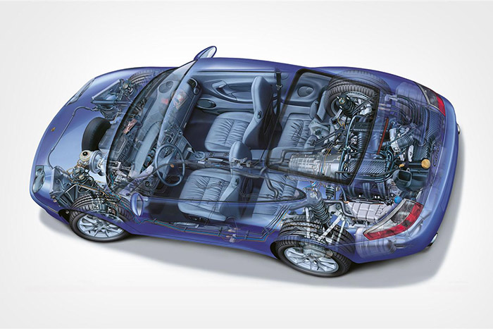 Porsche Ode Aan De 996 Jongensdroom Tekening Technisch Driving Dutchman